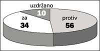 GRAFIK-2.jpg (3630 bytes)