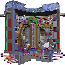 ITER