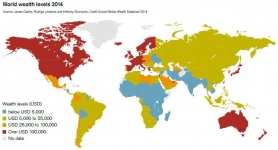 Nivo bogatstva u svetu 2014